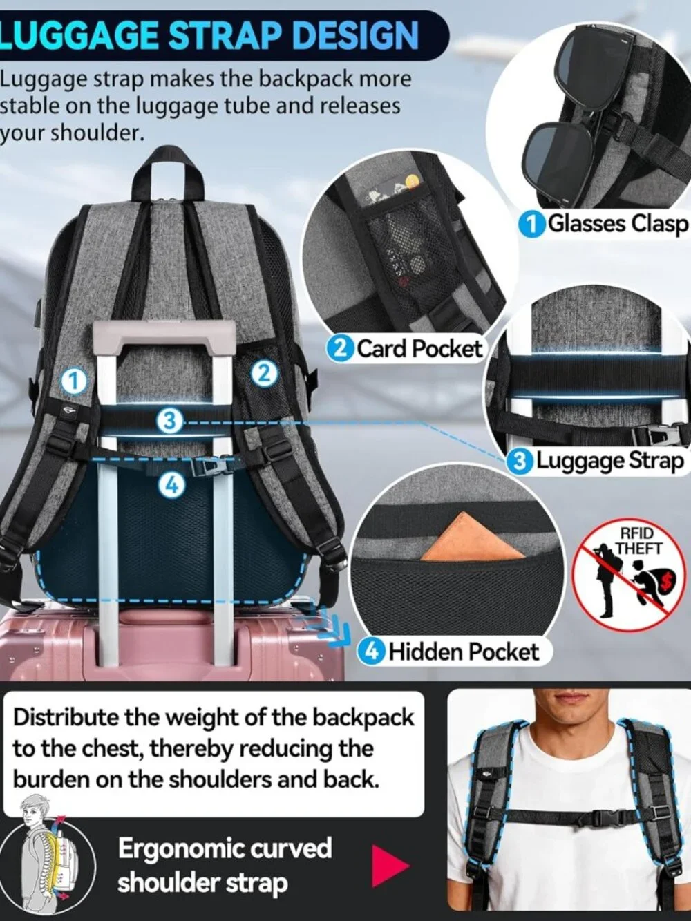 Extra Large Anti-Theft Travel Backpack for 18.4